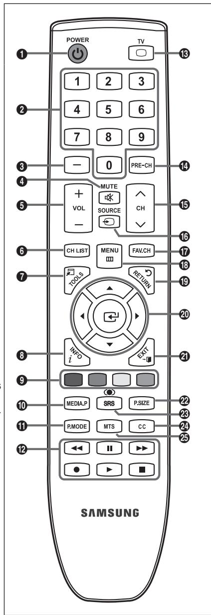 SAMSUNG LN40B540P8F - Accessoires - 3