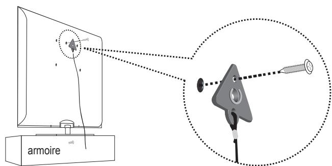 SAMSUNG LN40B540P8F - Pour éviter que le téléviseur ne tombe : - 1