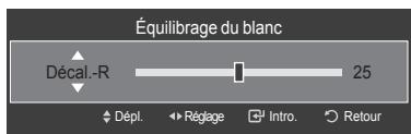 SAMSUNG LN46A750 - Réglage de l'équilibrage du blanc - 3
