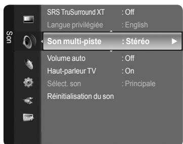 SAMSUNG LN46A750 - Sélection d'une piste sonore à canaux multiples (MTS) - 1