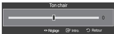 SAMSUNG LN46A750 - Réglage du ton chair - 2
