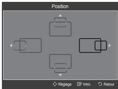 SAMSUNG LN46A750 - Changement de la position de l'écran - 3