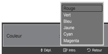 SAMSUNG LN46A750 - Personnalisation de l'espace couleur - 7