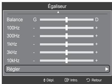 SAMSUNG LN46A750 - Rétablir les réglages par défaut de l'égal - 2