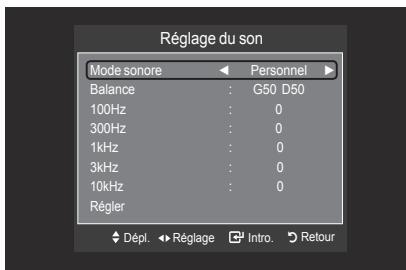 SAMSUNG LN46A750 - Supp. sécurité - 7