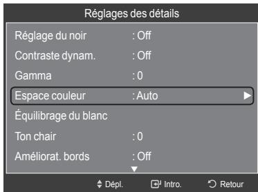 SAMSUNG LN46A750 - Personnalisation de l'espace couleur - 3