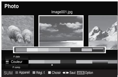 SAMSUNG LN46A750 - Modification de l'information sur la composition - 2