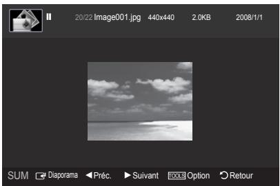 SAMSUNG LN46A750 - Visualisation de l'information photo - 5