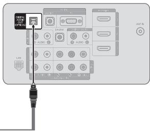 SAMSUNG LN46A750 - Branchement d'un système audio numérique - 2