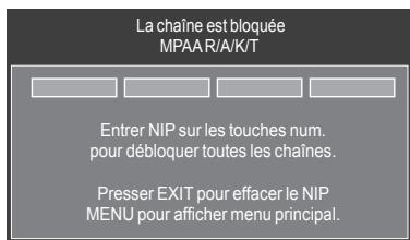 SAMSUNG LN46A750 - Réinitialisation du téléviseur lorsque la fonction Puce V bloque un canal (solution d'urgence) - 2