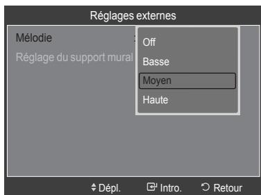 SAMSUNG LN46A750 - La mélodie est inaudible - 2