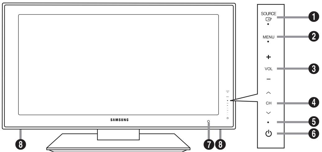 SAMSUNG LN46A750 - Boutons situés en bas à droite du panneau - 1