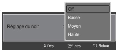 SAMSUNG LN46A750 - Réglage du noir - 2