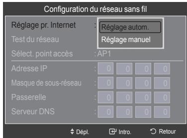 SAMSUNG LN46A750 - Réglage automatique - 2