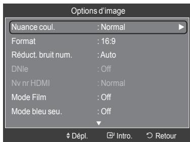 SAMSUNG LN46A750 - Réglage facile - 2