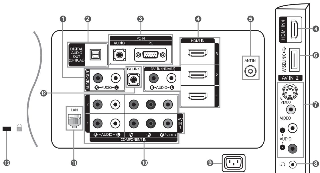 SAMSUNG LN46A750 - HAUTPARLEURS - 1
