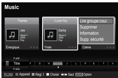 SAMSUNG LN46A750 - Titre - 1