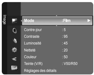 SAMSUNG LN46A750 - Activation de la fonction Réglages des détails - 1