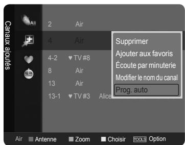 SAMSUNG LN46A750 - Mémorisation des canaux (Prog. auto) - 1