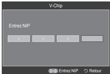 SAMSUNG LN46A750 - Utilisation de la fonction V-Chip pour les canaux numériques - 2