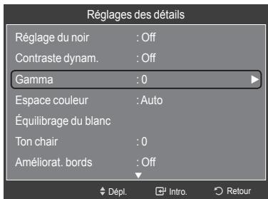 SAMSUNG LN46A750 - Personnalisation de l'espace couleur - 1