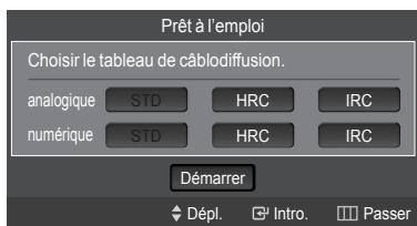 SAMSUNG LN46A750 - Fonction Prêt à l'emploi - 4