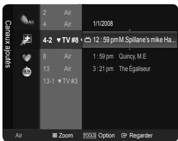 SAMSUNG LN46A750 - Guide d'émissions numériques et réservation d'émission - 1
