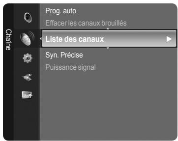 SAMSUNG LN46A750 - Option programmée - 1