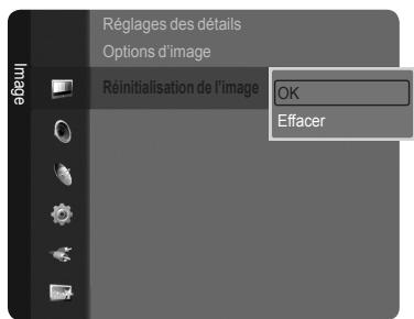 SAMSUNG LN46A750 - Rétablir les paramètres de réglage de l'image d'usine - 2