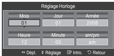 SAMSUNG LN46A750 - Option 1 : Réglage manuel de l'horloge - 5