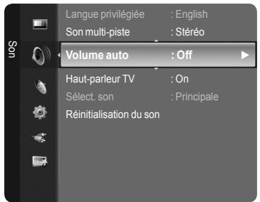 SAMSUNG LN46A750 - Contrôle automatique du volume - 1