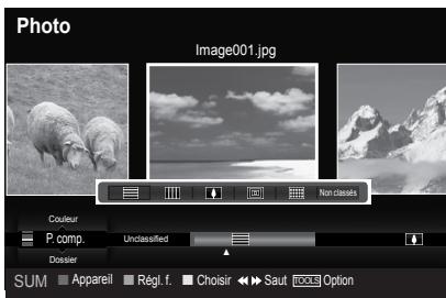 SAMSUNG LN46A750 - Modification de l'information sur la composition - 4