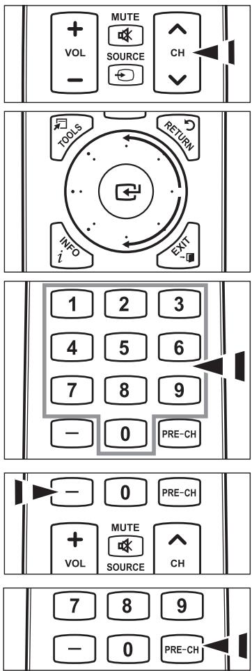 SAMSUNG LN46A750 - Appuyez sur la touche PRE-CH pour sélectionner la chaîne précédente - 1