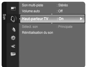 SAMSUNG LN46A750 - Activation et désactivation des haut-parleurs - 1