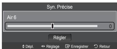 SAMSUNG LN46A750 - Syntonisation fine des chaînes analogiques - 2
