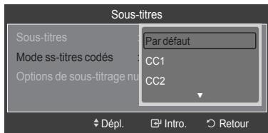 SAMSUNG LN46A750 - Affichage des sous-titres (messages texte à l'écran) – Analogique - 4