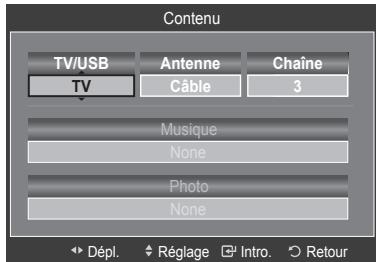 SAMSUNG LN46A750 - Réglage de la minuterie de mise en marche/arrêt - 4