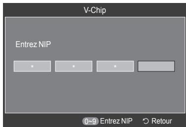 SAMSUNG LN46A750 - Réglage de votre numéro d'identification personnel (NIP) - 2