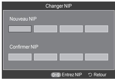 SAMSUNG LN46A750 - Réglage de votre numéro d'identification personnel (NIP) - 4