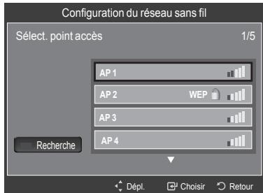 SAMSUNG LN46A750 - Réglage manuel - 6