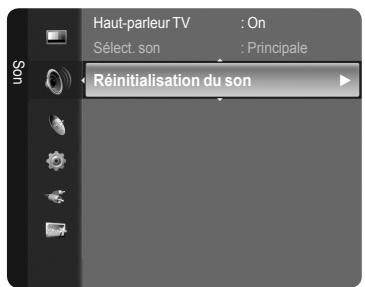 SAMSUNG LN46A750 - Rétablir les paramètres de son par défaut - 1