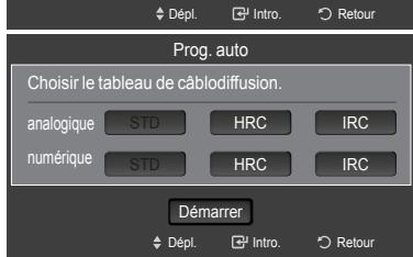 SAMSUNG LN46A750 - Enregistrement des canal dans la mémoire (méthode automatique) - 3