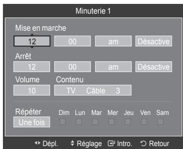 SAMSUNG LN46A750 - Réglage de la minuterie de mise en marche/arrêt - 3