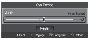 SAMSUNG LN46A750 - Syntonisation fine des chaînes analogiques - 3