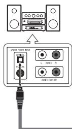 SAMSUNG LN46A750 - Branchement d'un système audio numérique - 1