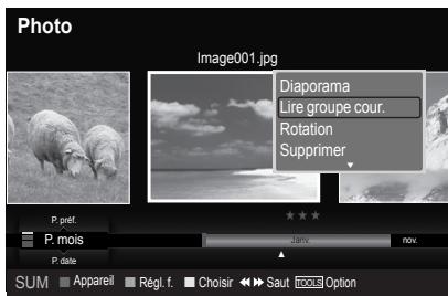 SAMSUNG LN46A750 - Lecture groupe cour. - 1