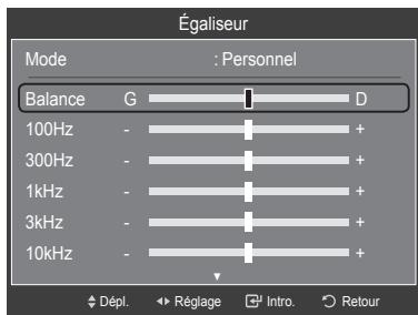 SAMSUNG LN46A750 - Rétablir les réglages par défaut de l'égal - 1
