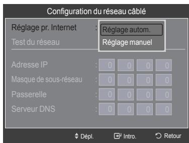 SAMSUNG LN46A750 - Réglage automatique - 2