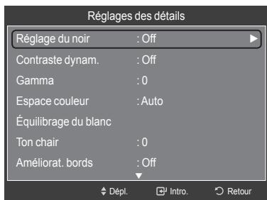 SAMSUNG LN46A750 - Réglage du noir - 1