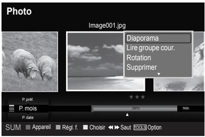 SAMSUNG LN46A750 - Visualisation de l'information photo - 4